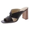 Budget ⭐ Botkier Raven 👩 Womens Leather Slip On Heel 🩴 Sandals 🔥 -Cheap Botkier Store e3fbd056a9dd4008b49aa91889dedc17 1080x